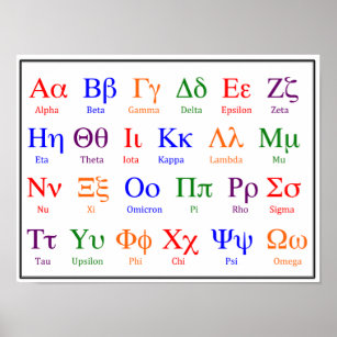 Greek Alphabet Poster--Colorful upper & lower case Poster