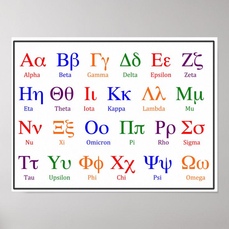 Greek Alphabet PosterColorful upper & lower case Poster Zazzle
