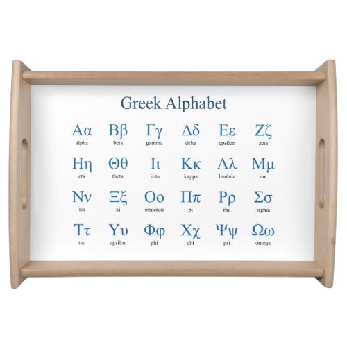 Greek Alphabet Serving Tray