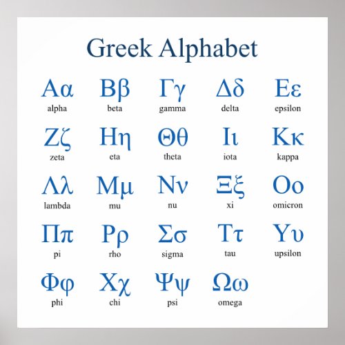 Greek Alphabet Square Poster