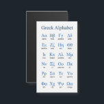 Greek Alphabet Vertical Magnetic Card<br><div class="desc">Lower and upper case greek letters with their names. Vector object with custom colors for title,  letters and letter names. Custom background color.</div>