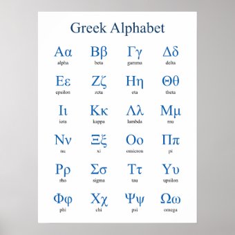 Greek Alphabet Vertical Poster 