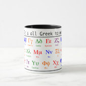 Greek letter mug - It's all Greek to me (Center)