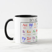Greek letter mug - It's all Greek to me (Left)