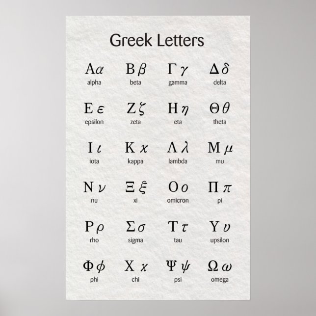 Greek Letters Poster (Front)
