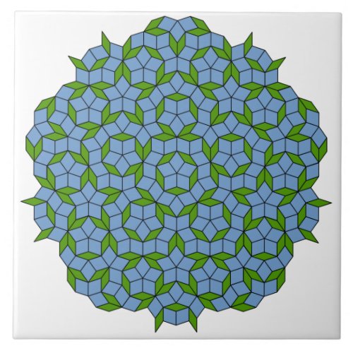 Green and Blue Penrose Rhombus Pattern Ceramic Tile