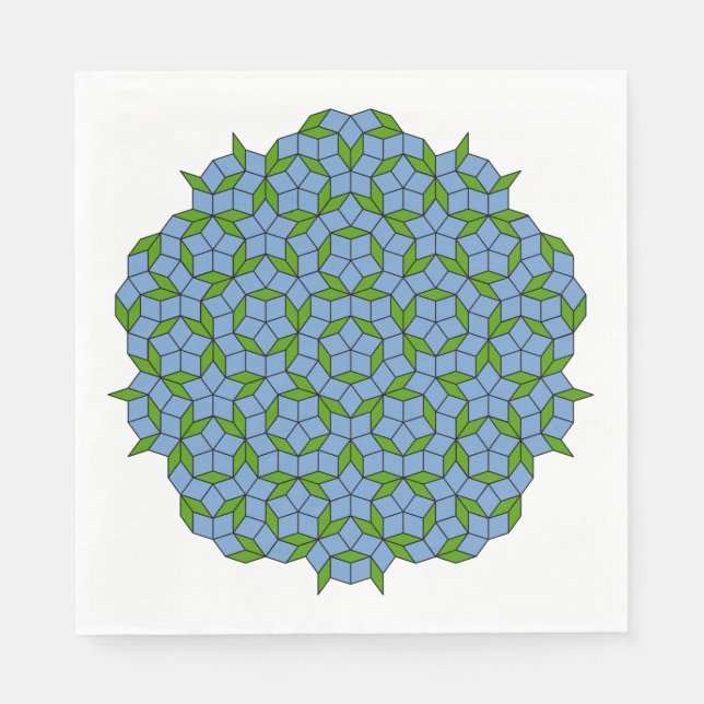 Green and Blue Penrose Rhombus Pattern Napkins (Front)