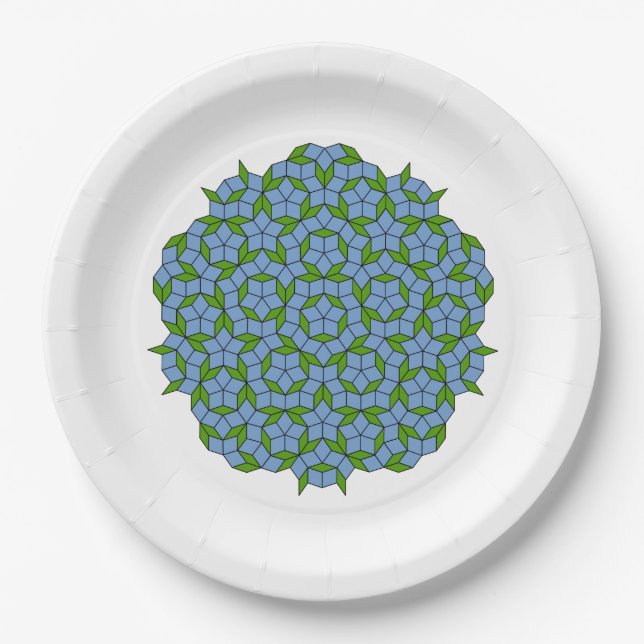 Green and Blue Penrose Rhombus Pattern Paper Plates (Front)