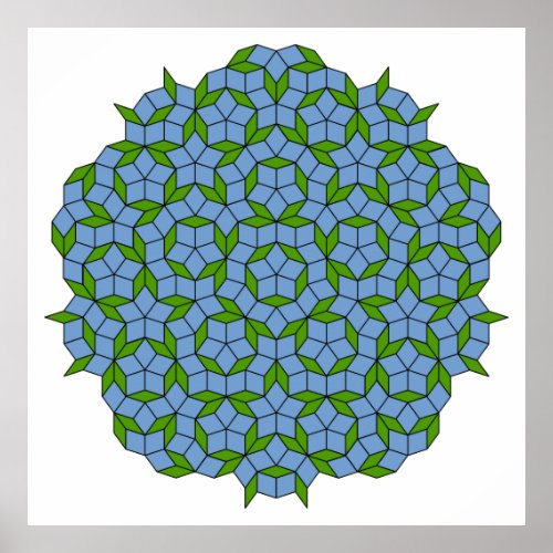 Green and Blue Penrose Rhombus Pattern Poster