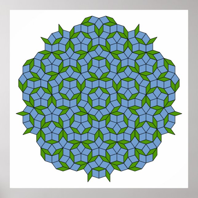 Green and Blue Penrose Rhombus Pattern Poster (Front)