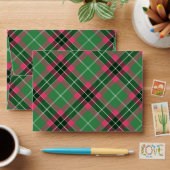 Green and Pink Tartan Envelope (Desk)