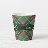 Green and Pink Tartan Latte Mug (Front)