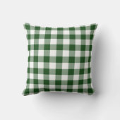 Green and White Gingham Pattern Throw Pillow (Back)