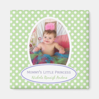 Green and White Polka-dot: Framed Photo Magnet