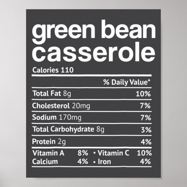 Green Bean Cerole Nutrition Facts Funny Thanksg  Poster (Front)