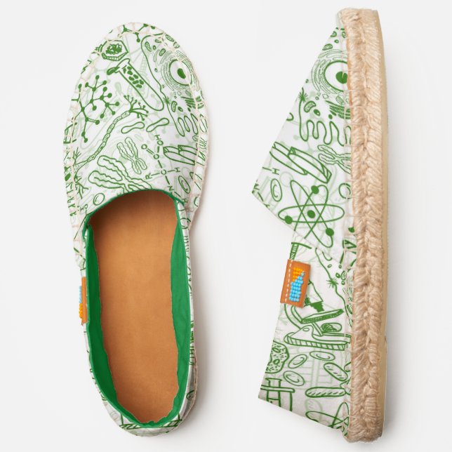 Green Biology Pattern Espadrilles (Side)