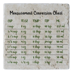 11x17 Laminated Measurements And Conversions Chart Perfect