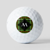 Green, Black, Red and White Tartan Golf Balls