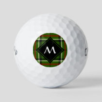 Green, Black, Red and White Tartan Golf Balls