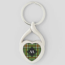 Green, Black, Red and White Tartan Keychain