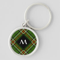 Green, Black, Red and White Tartan Keychain