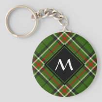 Green, Black, Red and White Tartan Keychain