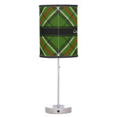 Green, Black, Red and White Tartan Table Lamp (Back)