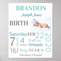 Green & Blue Baby Birth Stats Sign with Photo