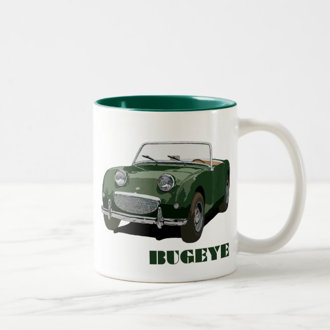 Green Bugeye Two-Tone Coffee Mug (Right)