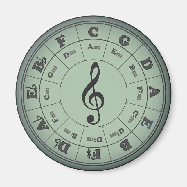 Green Circle of Fifths Round Magnet (Front)