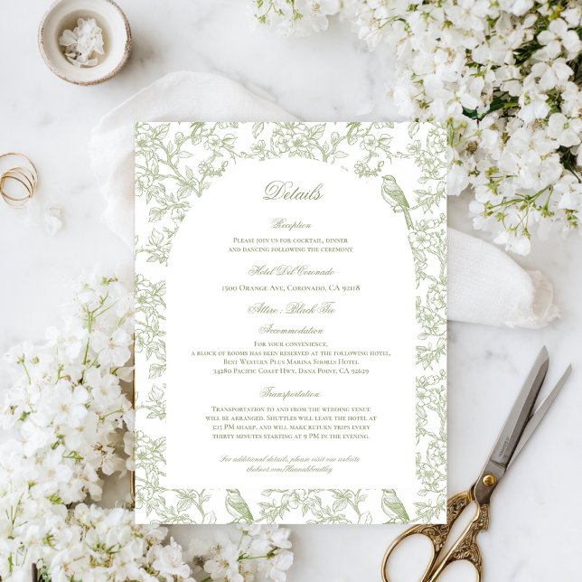 Green Floral and Bird Toile Enclosure Cards (Creator Uploaded)