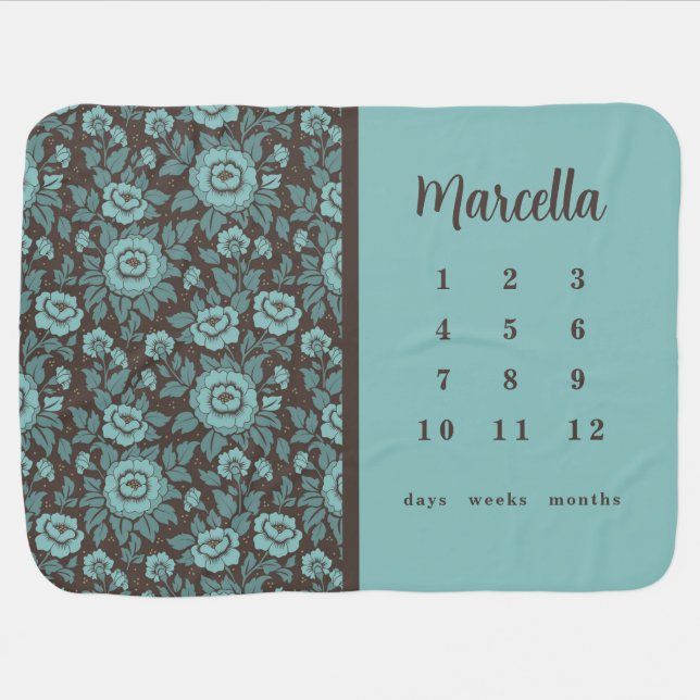 Green Floral Baby Milestone Blanket (Horizontal)