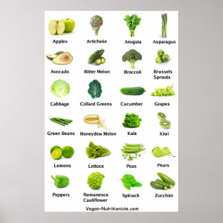 Green Fruits and Vegetables Poster