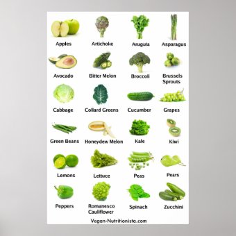 Green Fruits and Vegetables Poster | Zazzle