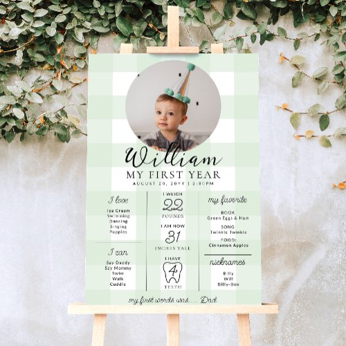 Green Gingham First Birthday Milestone Timeline Poster