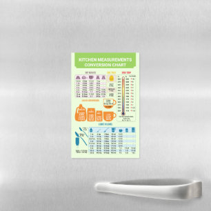 Green Kitchen Cooking Measurement Conversion Chart Magnetic Dry Erase Sheet