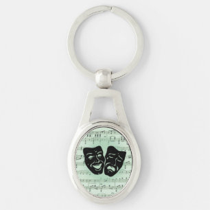 Green Music and Theater Greek Masks Keychain