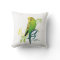 Green Parakeet