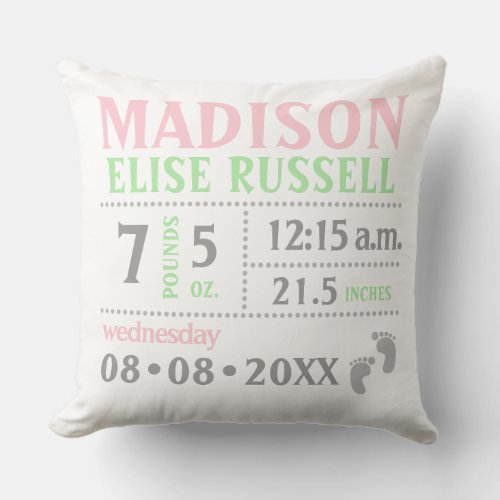 Green Pink Baby Girl photo Birth detail info Throw Pillow