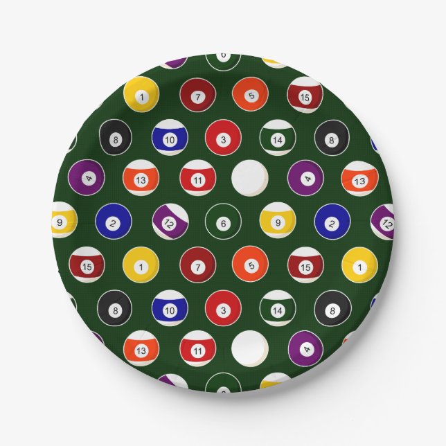 Green Pool Ball Billiards Pattern Paper Plates (Front)