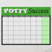 Green Potty Training Success Charts (Front)