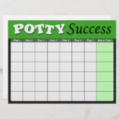 Green Potty Training Success Charts (Front/Back)