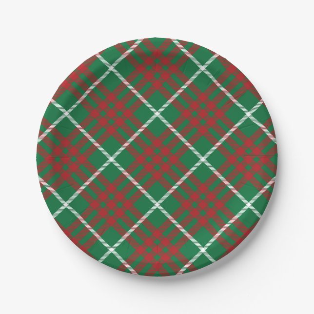Green & Red Check Paper Plates (Front)