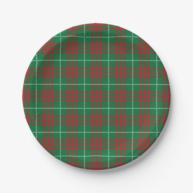 Green & Red Plaid Paper Plates (Front)
