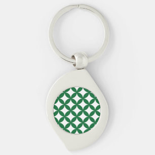 Green Shippo Swirl Metal Keychain