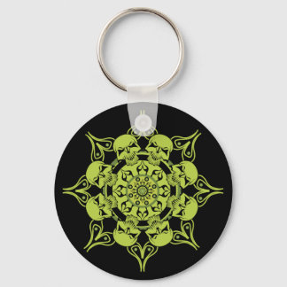 Green Skull Circle Keychain