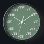 Green Square Root Clock - Mathematics Math Clock<br><div class="desc">square root clock, fun math wall clock, mathematics student classroom time, maths teacher class hours, number geek nerd humor, squareroot calculation school lesson, calculating calculations sums, black and white numbers, elementary primary secondary school, high school college university</div>