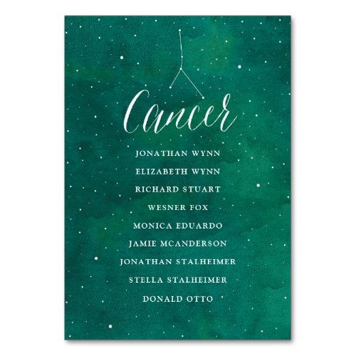 Green Stars Galaxy Wedding Seating Plan Cancer Table Number