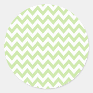 Green Tea Chevron Stickers