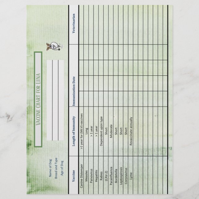 Green Watercolor Immunization Chart (Front)